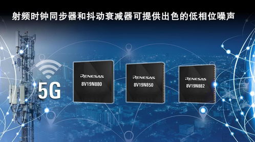 瑞萨电子扩展4G/5G射频与时钟通信产品阵容，赋能下一代无线基础设施